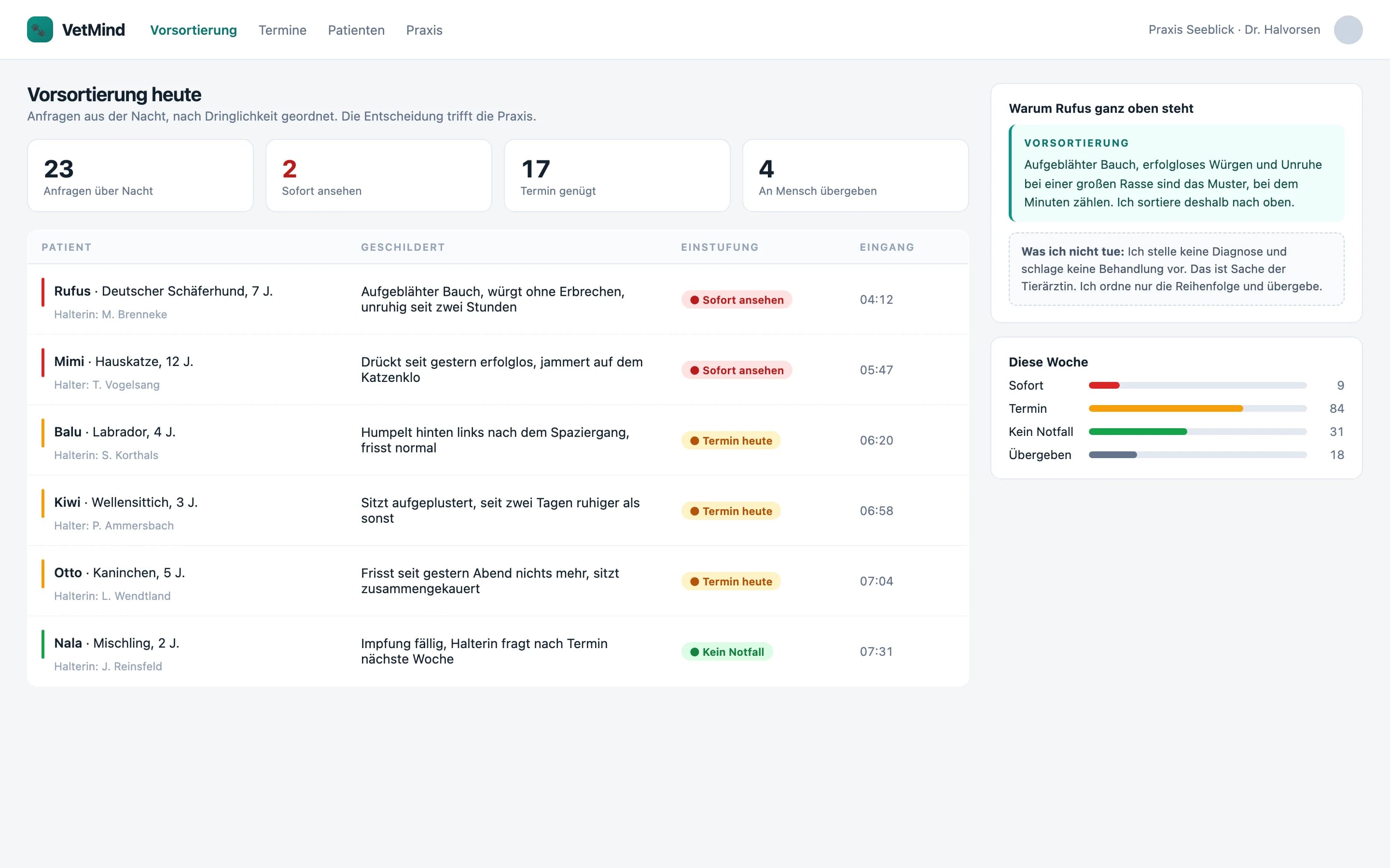 VetMind — Sorts enquiries by urgency, does not decide